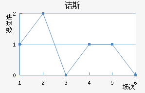 ڵ˹