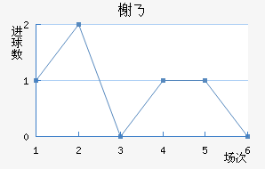 鿨˹