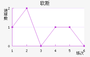ŷ˹ݶ