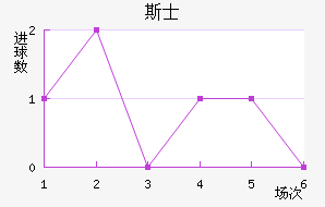 ˹ʿ