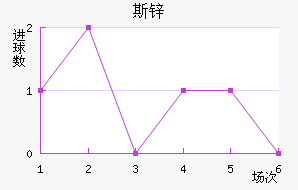 ˹п˽