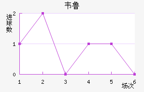 Τ³˹