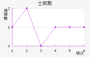 ʿж˹