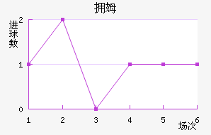 ӵķǽ