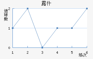 ¶ʲ