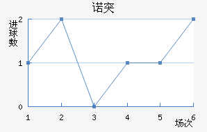 ŵͻ