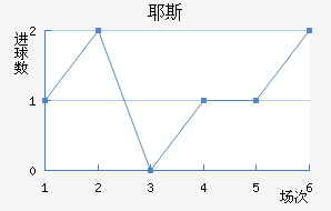 Ү˹