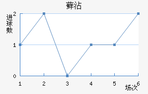 ޺մ