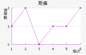 ˹ʹ