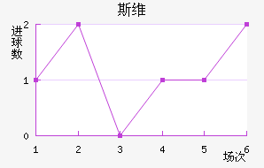 ˹ά