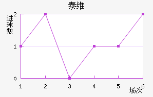 ̩ά
