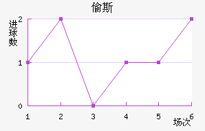 ͵˹