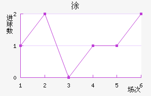 ʰͿ
