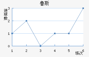 ³˹ʯ