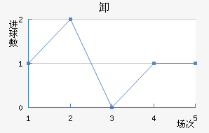жǽ