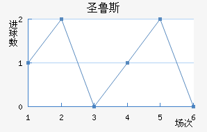 ʥ³˹