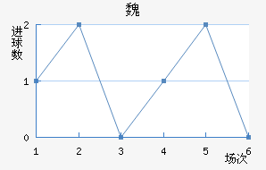 ʼκǽ