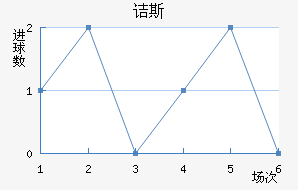 ڵ˹
