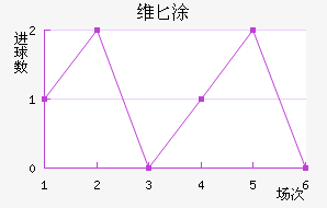άذͿ˽