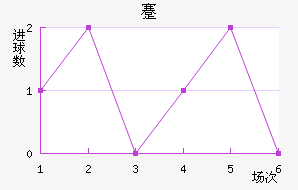 忨