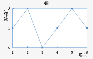 ϸ꠽