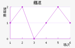 źտ˽