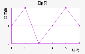 ˹Ͽ