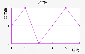 ͱ˹