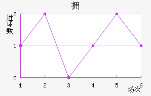 ӵǽ