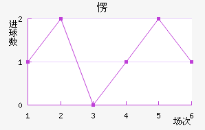 㶫֮Ȫ