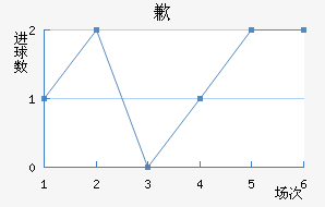Ǹ˹