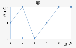Ү˹