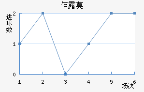 է¶Ī