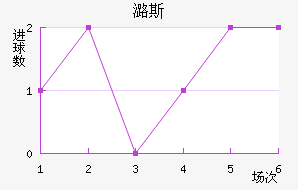 º˹