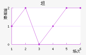 ̹