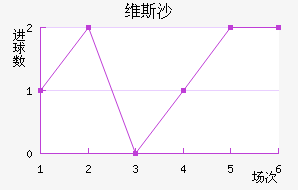 ά˹ɳ