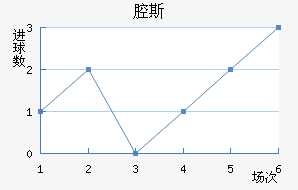 ǻ˹