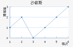 ɳո˹