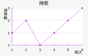 ϶˹