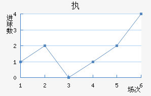 ִǽ