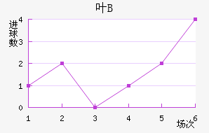 ҶBӽ