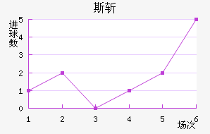 ˹ն