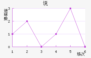 OFK˵ߴĽ