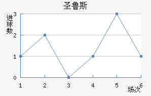 ʥ³˹