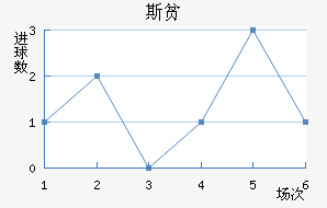 ˹ƶ½