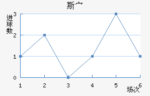 ˹岨