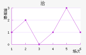 Ǣ