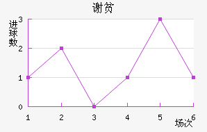 лƶӽ