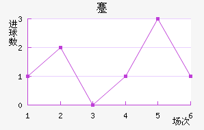 忨