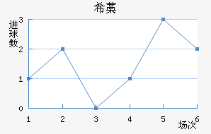 ϣ޻Ү